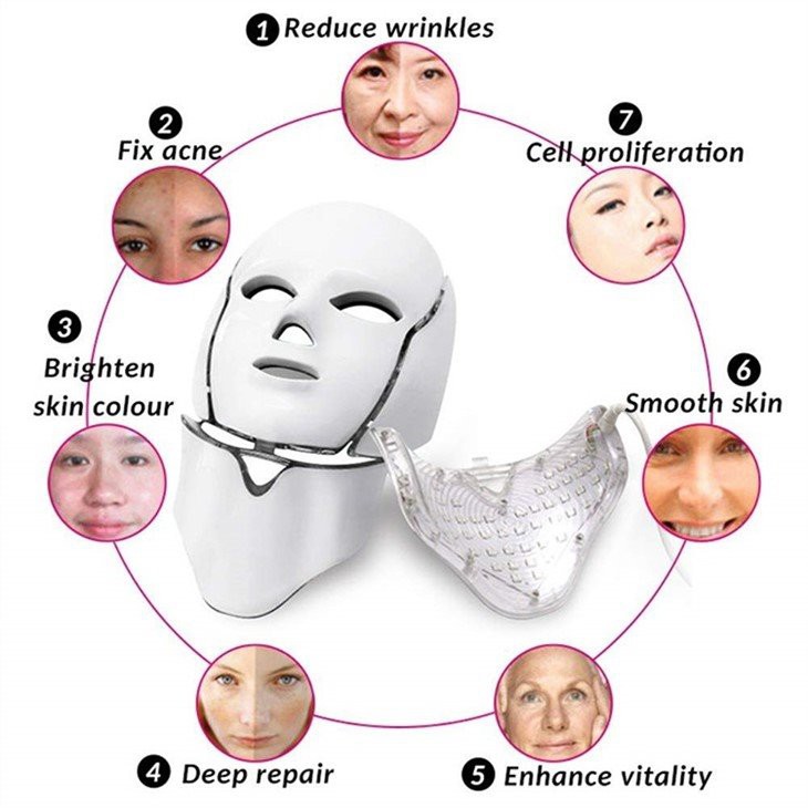 Seitsemänvärinen Beauty Skin Mask